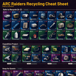 Loot & Recycle Sheet Map — Arc Raiders Interactive Map | GameMaps