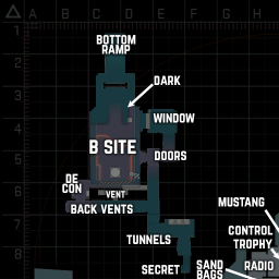 Nuke Map — Counter Strike: Global Offensive Interactive Map | GameMaps