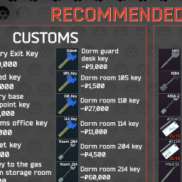 Recommended Keys Map — Escape From Tarkov Interactive Map | GameMaps