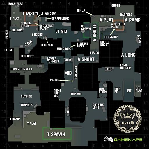 Dust 2