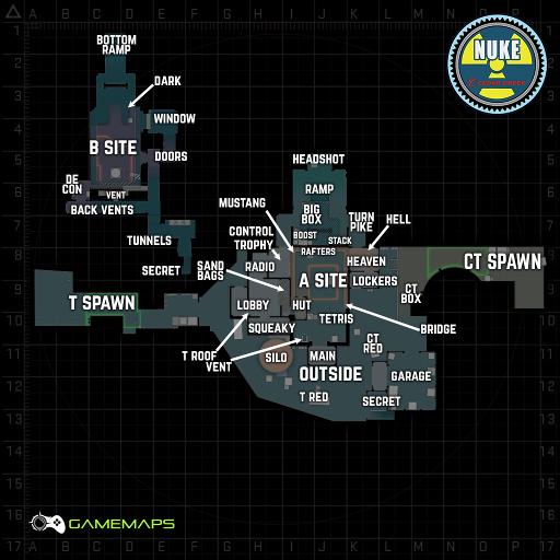 Nuke